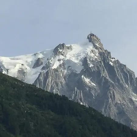 Du Rafi *